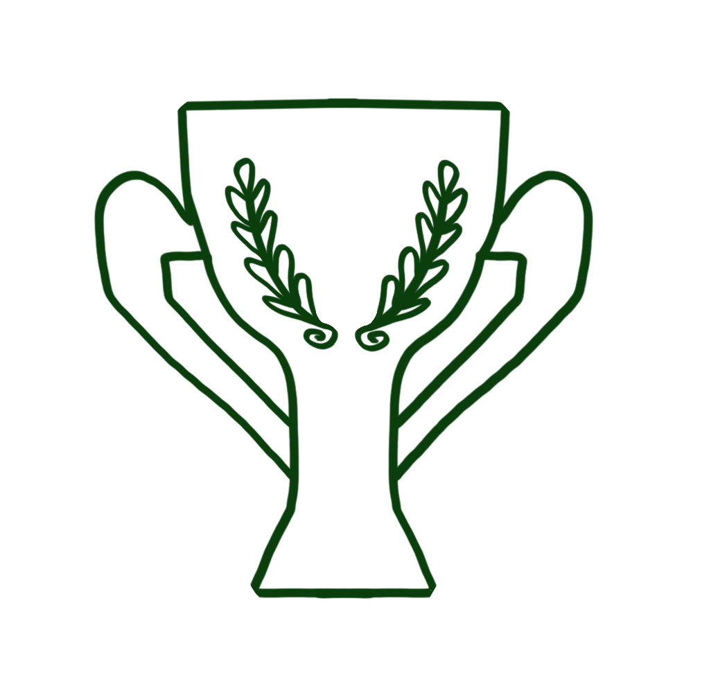 Leaderboard